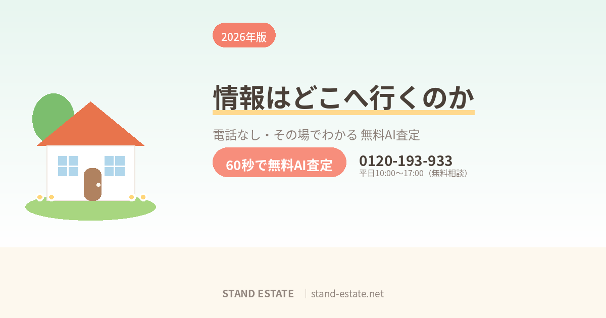 一括査定に登録した情報はどこへ行くのか