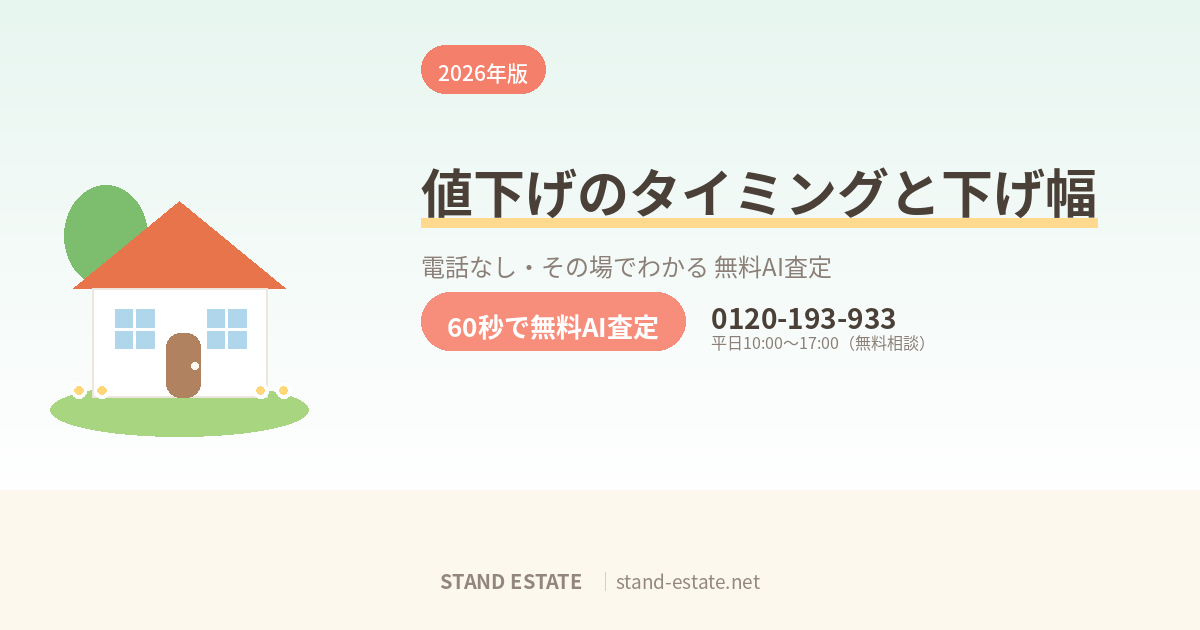 値下げのタイミングと下げ幅の決め方