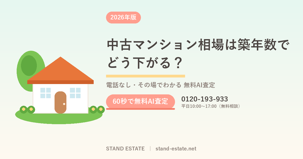 中古マンション相場は築年数でどう下がる？