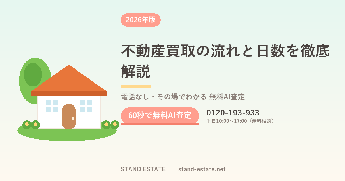 不動産買取の流れと日数を徹底解説